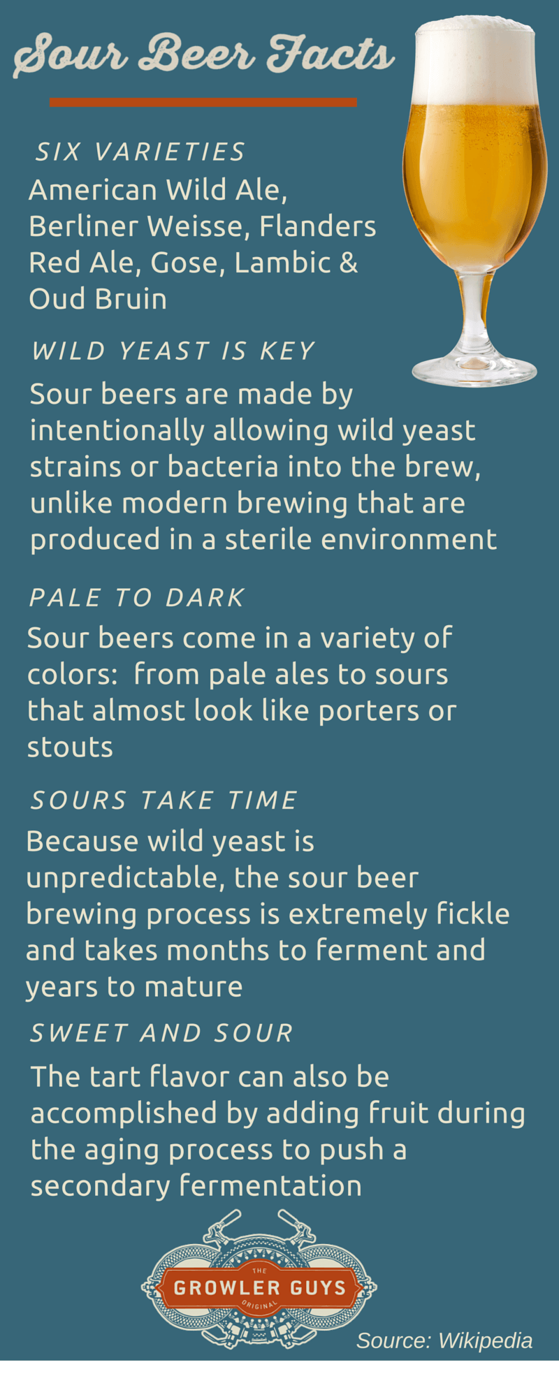 Sour Beer Facts • The Growler Guys