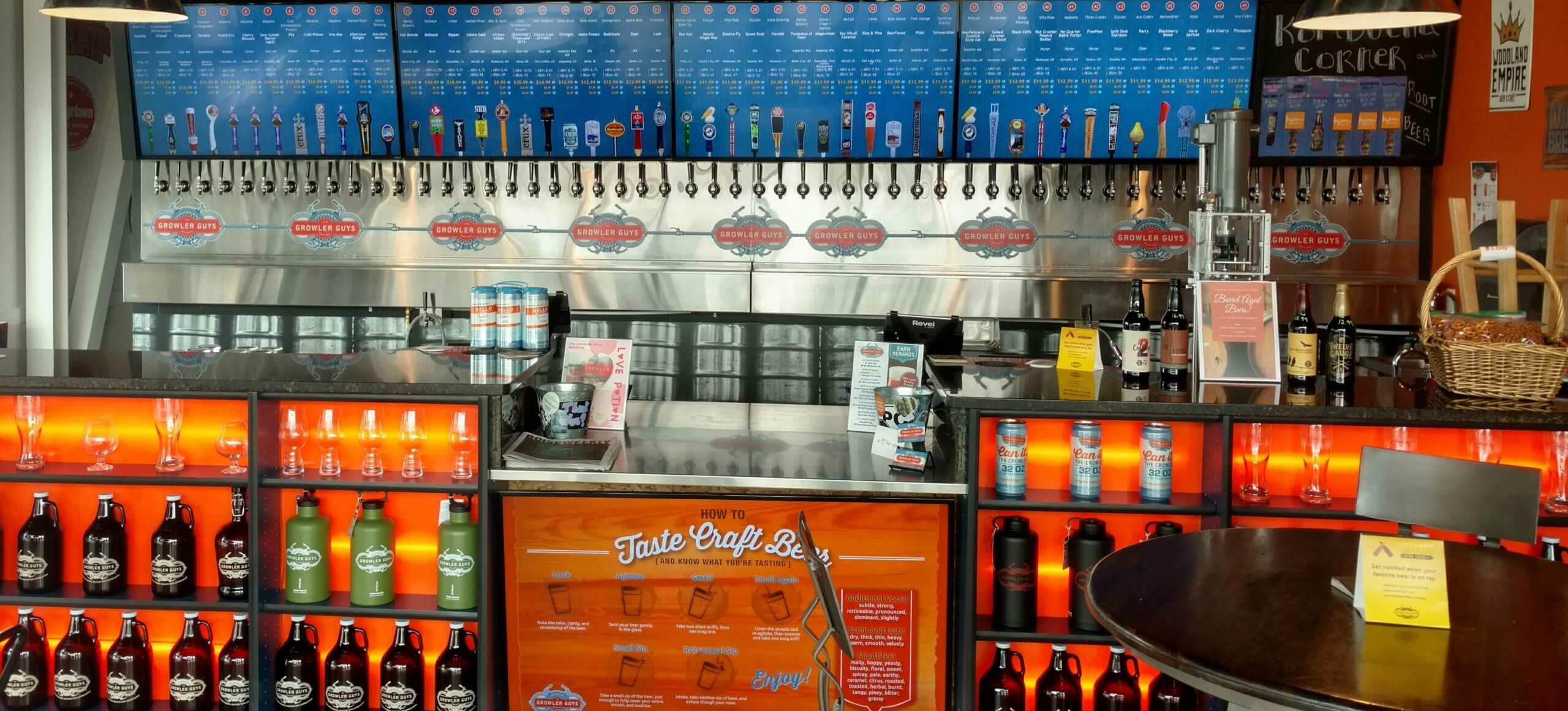 Craft Beer Growler Fill Westside Bend Oregon The Growler Guys
