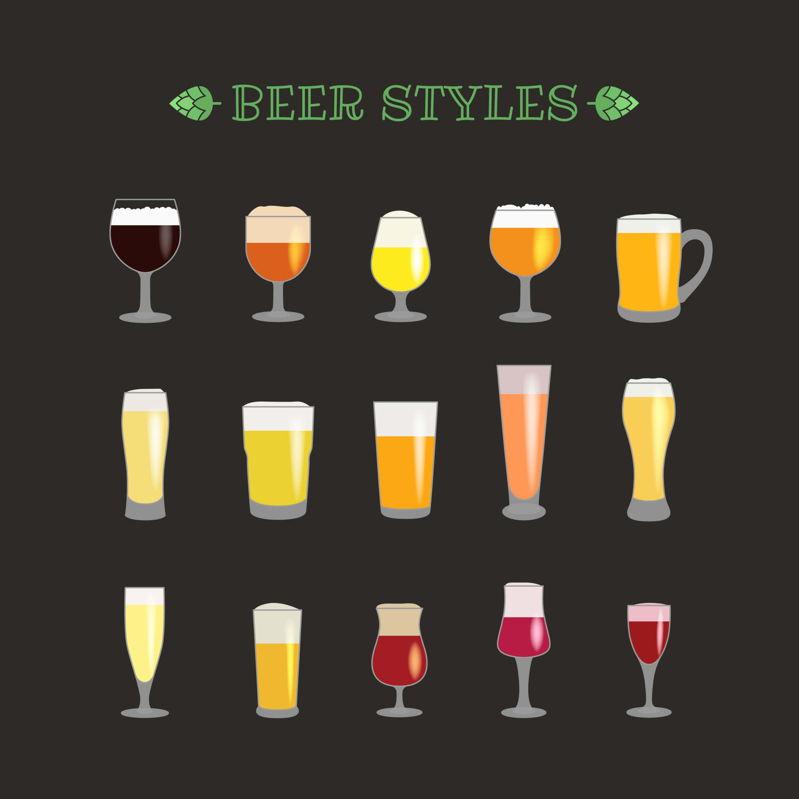 Beer and Glassware: Does it Matter?